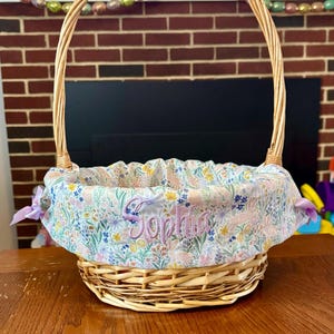 Althea added a photo of their purchase