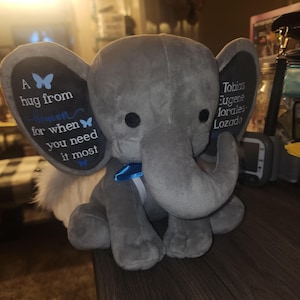 Victoria ha añadido una foto de su compra