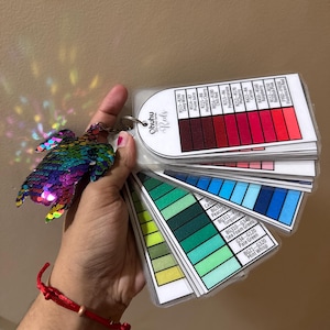 Élenn added a photo of their purchase