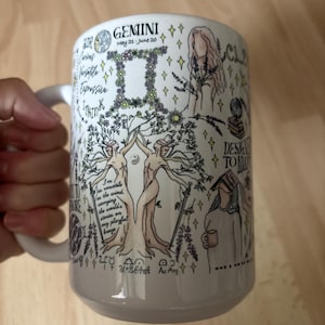 Plume ha añadido una foto de su compra