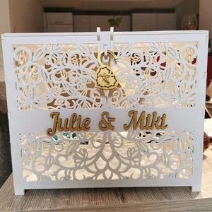 Juliane さんが購入した商品の写真を追加しました