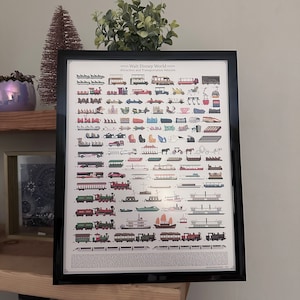 Tori added a photo of their purchase