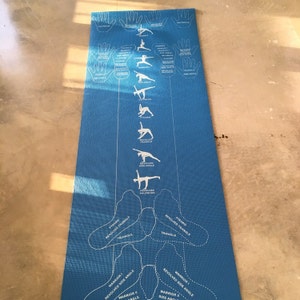 Gabriella added a photo of their purchase