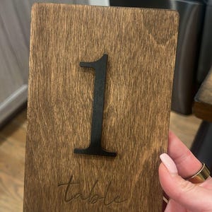 Rosmalys added a photo of their purchase
