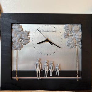 Jennifer added a photo of their purchase