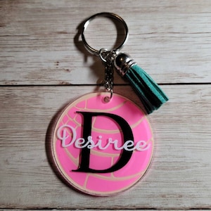 Inactief account heeft een foto van zijn/haar aankoop toegevoegd