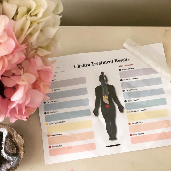 Printable Chakra Healing With Crystals &amp; Gemstones - Etsy