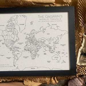 Kat added a photo of their purchase