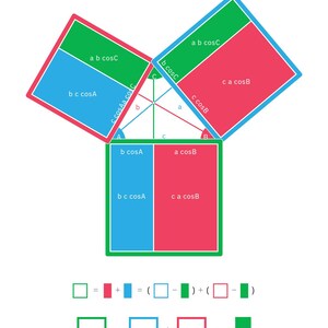 Philippe added a photo of their purchase