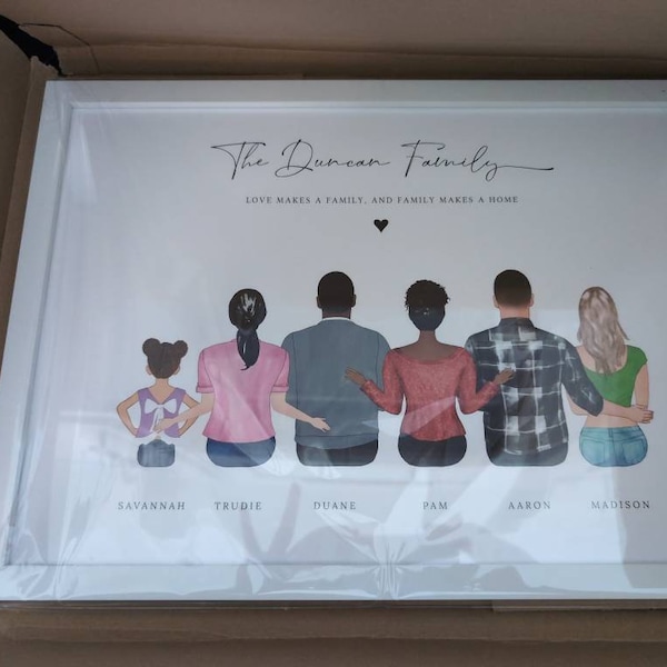 Custom Portrait Family Print, Personalized Gift for Family, Our Family ...