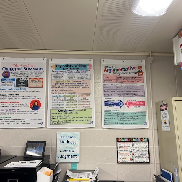 Math Talk Strategies Anchor Chart: Washable Fabric Classroom Decor - Etsy