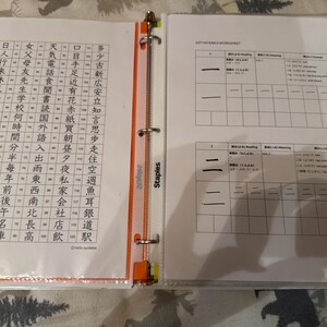 JLPT N5 日本語漢字ワークシート - Etsy 日本