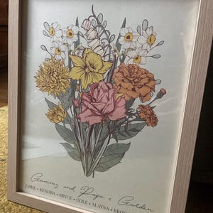 Kendra added a photo of their purchase