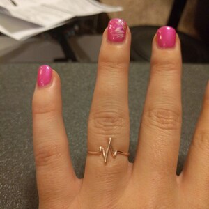 April added a photo of their purchase