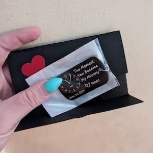 The ha añadido una foto de su compra
