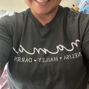 Faith-Nelisa added a photo of their purchase