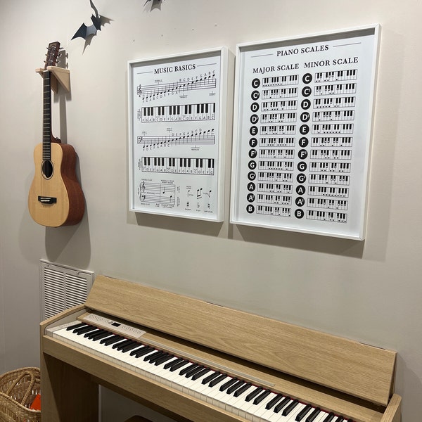 Piano Scales Poster Printable: Major & Minor Scales Chart, Beginner ...