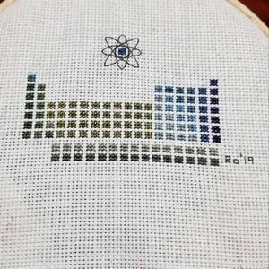 PDF Pattern Periodic Table atom Cross Stitch Atom Art Teacher Gift ...