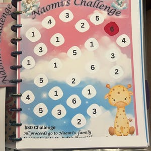 Michele added a photo of their purchase
