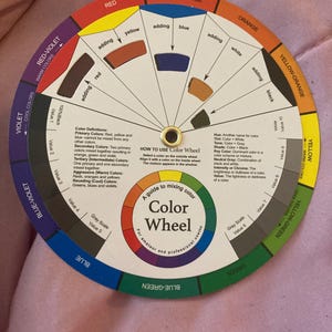 Courtney added a photo of their purchase