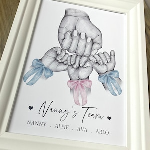 Claire added a photo of their purchase