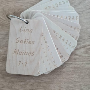 Daniela hat ein Foto des gekauften Artikels hinzugefügt