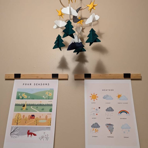 Food Montessori Educational Posters Set of 6 | Printable Homeschool ...