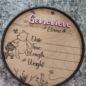 Tiffany added a photo of their purchase