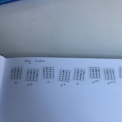 Key Signature Flashcards: Download and Printable PDF Great for Music ...