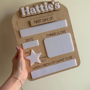 Laura added a photo of their purchase