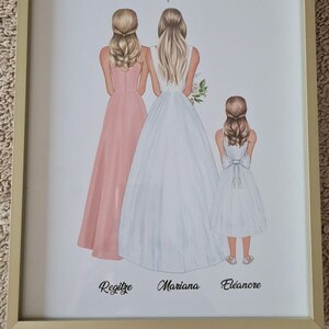 regitze added a photo of their purchase