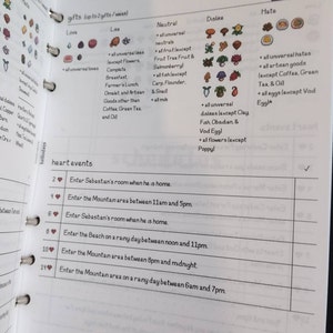 320 PAGES Updated to 1.6 Stardew Valley Planner / Game Guide PDF Letter / A4 Size Checklists ...