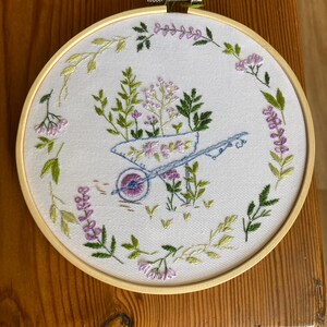 Cathy さんが購入した商品の写真を追加しました