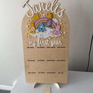 Vianca added a photo of their purchase