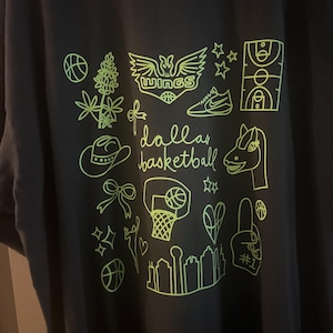 Etsy のお客さま さんが購入した商品の写真を追加しました