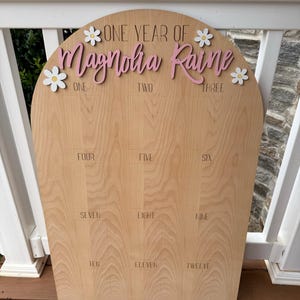 Rachel Richmond added a photo of their purchase