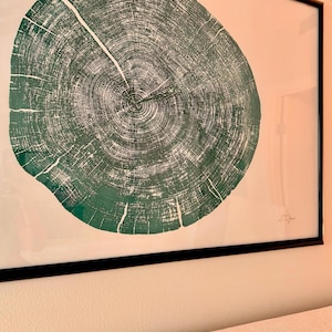 Alina added a photo of their purchase
