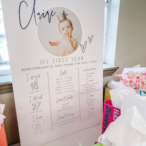Mallory added a photo of their purchase
