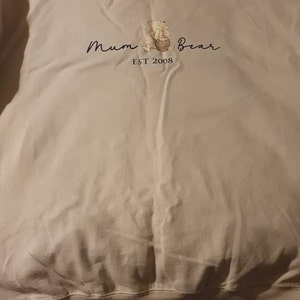 SUSAN added a photo of their purchase