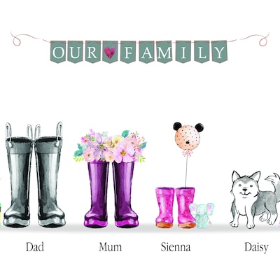 Personalised PANORAMIC Family Tree Print With Pets, Custom Family Tree ...