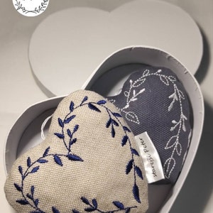 Miriam さんが購入した商品の写真を追加しました