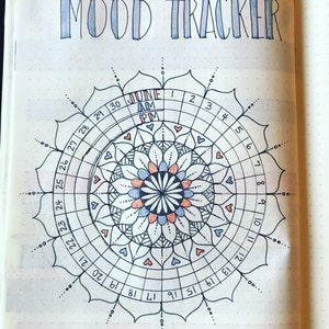 91 Ideas for Your Habit Tracker - Compass and Ink