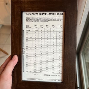 Sarah added a photo of their purchase