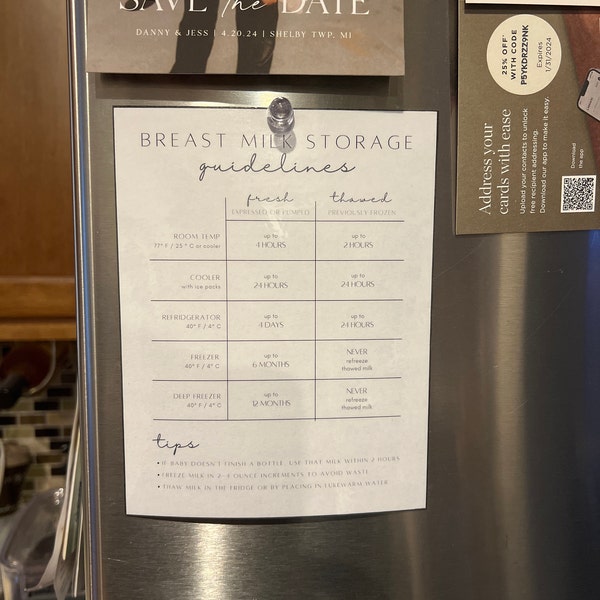 Breast Milk Storage Guidelines Printable | Instant Download ...