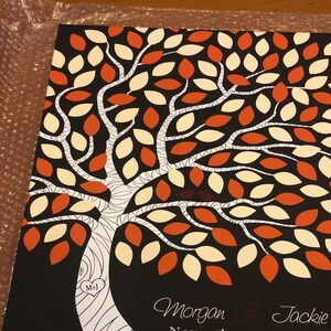 Jacqueline Allen added a photo of their purchase