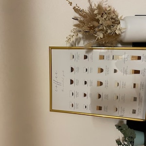 nancy added a photo of their purchase