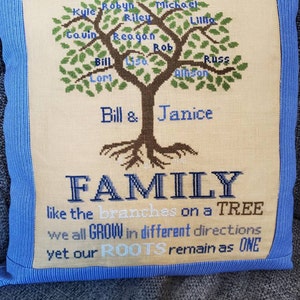 Allison added a photo of their purchase