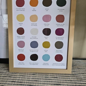 Mandy a ajouté une photo de son achat
