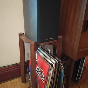 Peter added a photo of their purchase