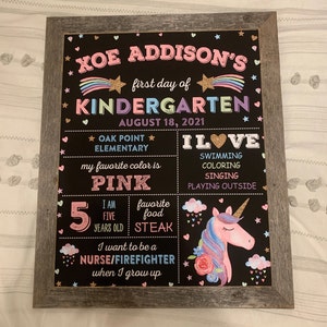 Comprador de Etsy ha añadido una foto de su compra